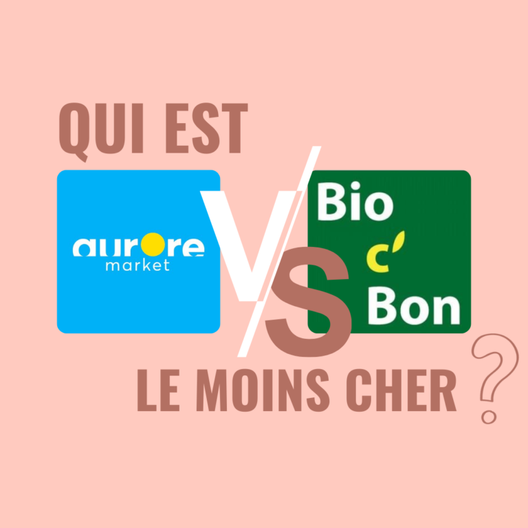 Aurore Market VS Bio C Bon : qui est le moins cher ?
